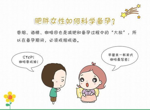 女性过于肥胖会影响怀孕吗