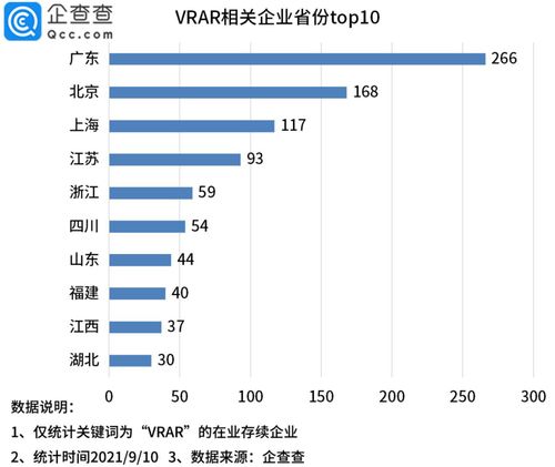 世界前五企业是哪五个？