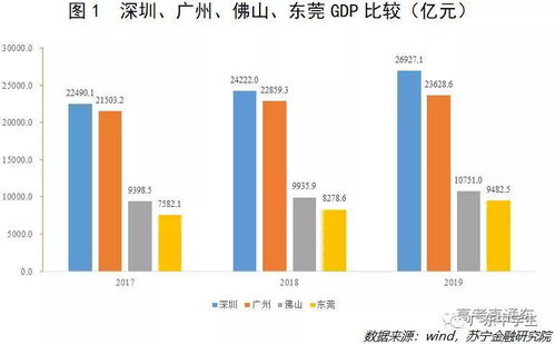 资阳高考报名网址查询