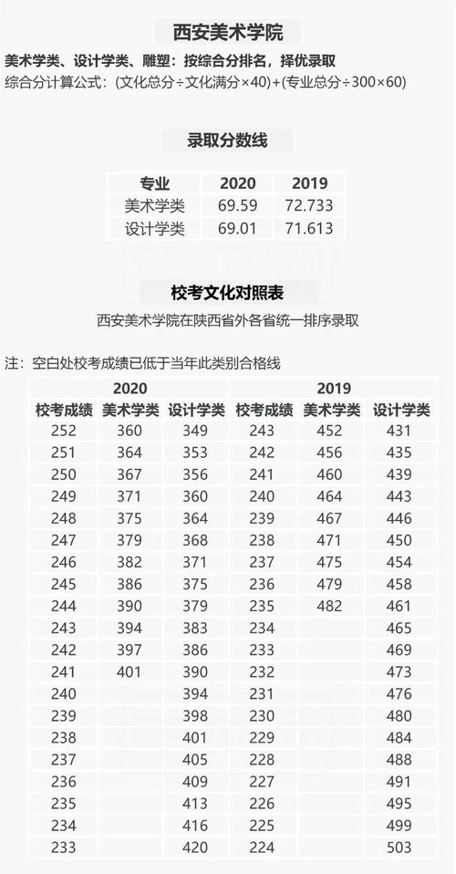 资阳高考报名网址查询