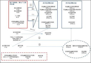 感谢其他部门配合工作的话