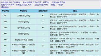 广东高考报名网址登录