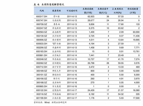 安康职称英语报名网站