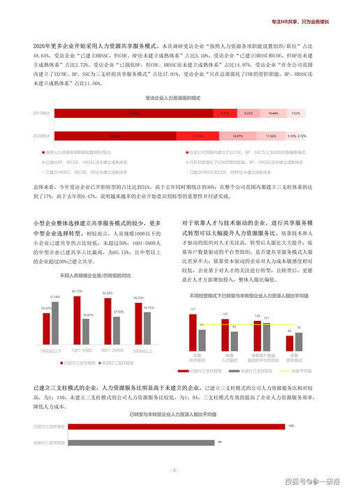 企业展望未来的励志句子