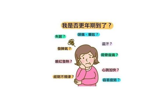 治疗女性更年期盗汗的药