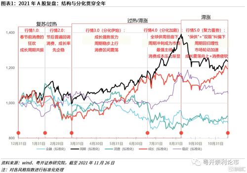 2020年已经悄然而至