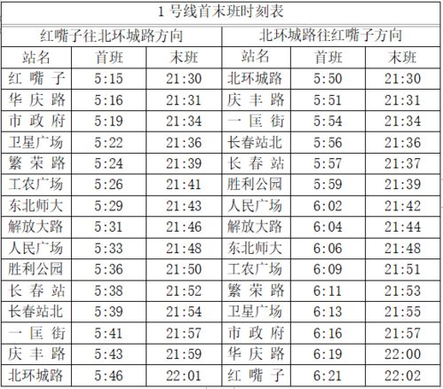 2021年怀孕预产期是什么时候