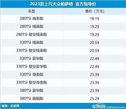 202年的句子