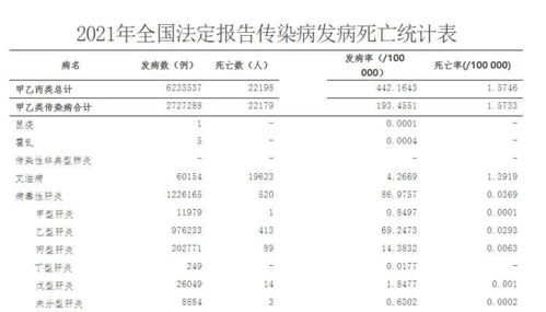 512一共死了多少人?