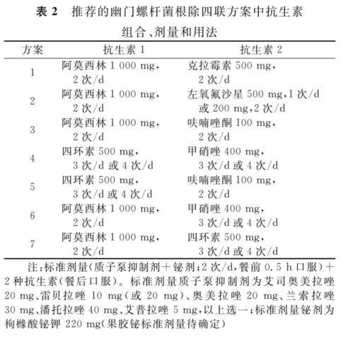 百日咳杆菌检测单怎么看