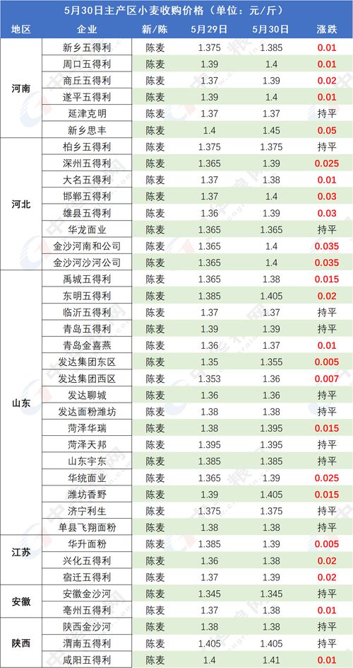 2019年4月16日出生男孩