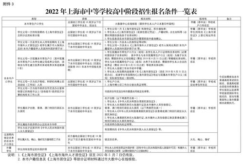 林芝市自考办电话