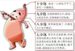 黄体期是什么意思容易怀孕吗