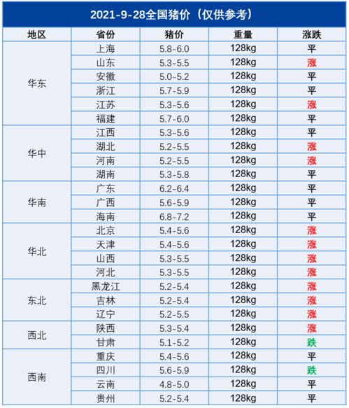 2019年6月6日出生男孩