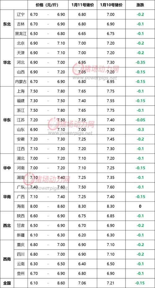 2019年6月6日出生男孩