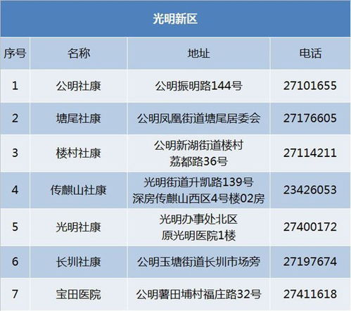 香港怎么预约九合一宫颈癌疫苗？