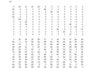 生男生女清宫图 女:18 男:20 4月份怀孕是男是女