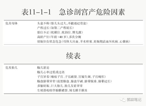 ​病假条和诊断证明有什么区别？