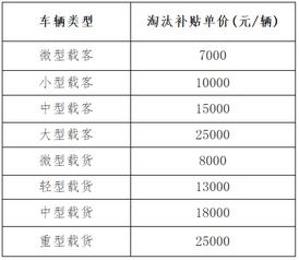 一胞多胎国家会抚养吗？