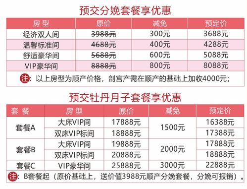 怀孕期间孕妇的最佳食物清单图片