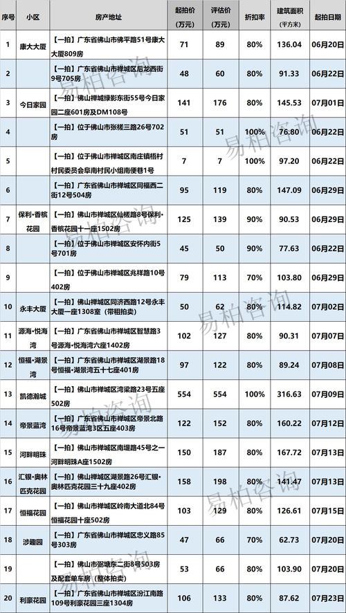 佛山禅城哪家早教中心的口碑比较好？