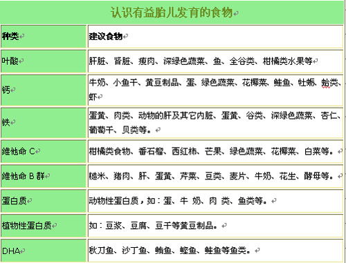 泉州高考报名网址查询