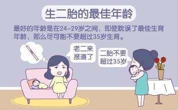 高龄孕妇二胎注意事项有哪些