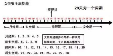 怎么判定撤退性出血图片