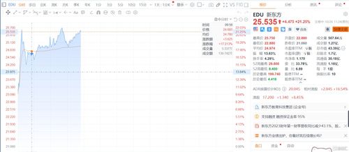 吸入式鼻炎中药粉啥成分