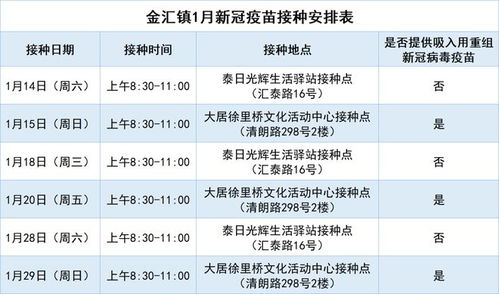 吸入式鼻炎中药粉啥成分