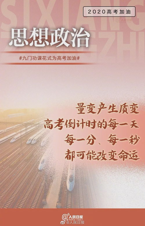 2023年高考加油