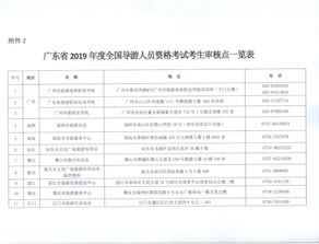 广东导游考试网官网