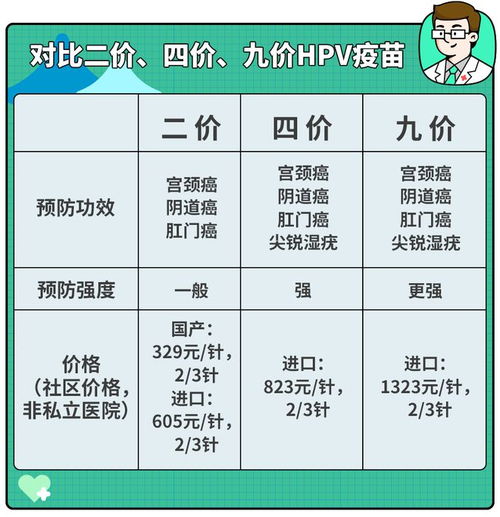 打完狂犬疫苗全程后可以吃禁忌的东西吗