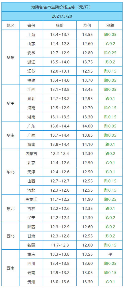 2019年6月29日生肖运势