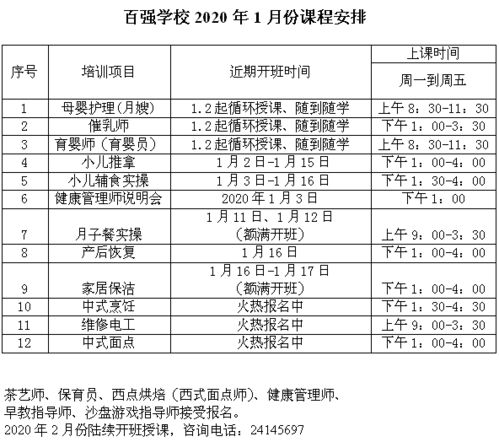 沈阳有哪些计算机及相关的培训机构？