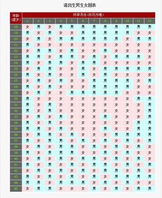 2021年全国核酸检测费用是怎样的？