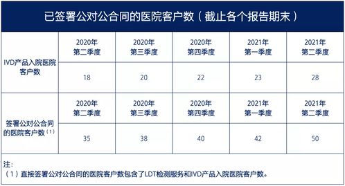 2020年6月适合剖腹产的日子