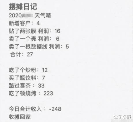 女生人数比男生人数少4分之1，则男生人数比女生人数多多少？