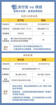 泰州学院教务管理系统官网