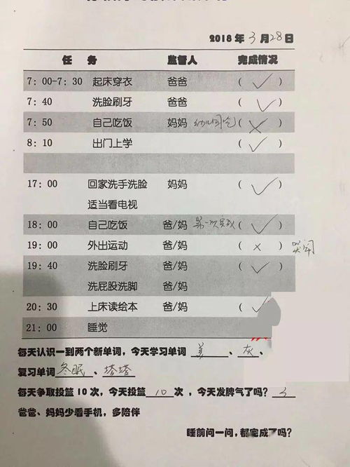 什么名字好听姓张的