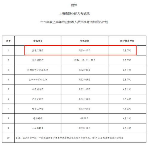 大连监理工程师报名网站