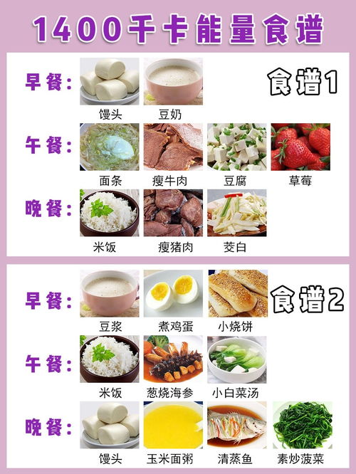 孕妇饮食大全