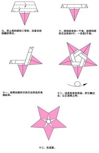 求星星图片