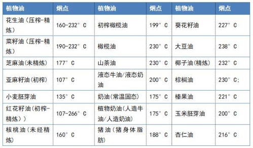 孕期体重勿超标怎么办