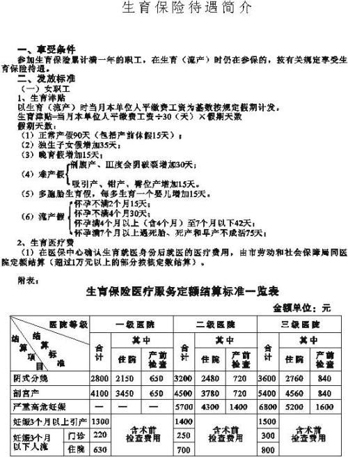 申请广州市生育保险需要什么资料