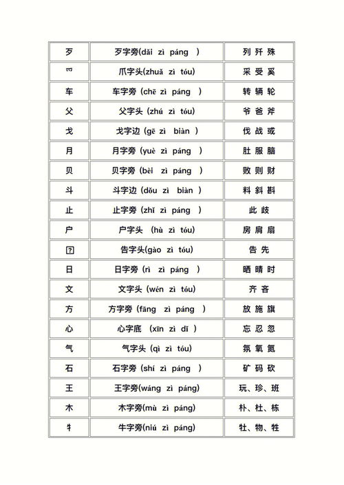 木旁的字有哪些取男孩名字