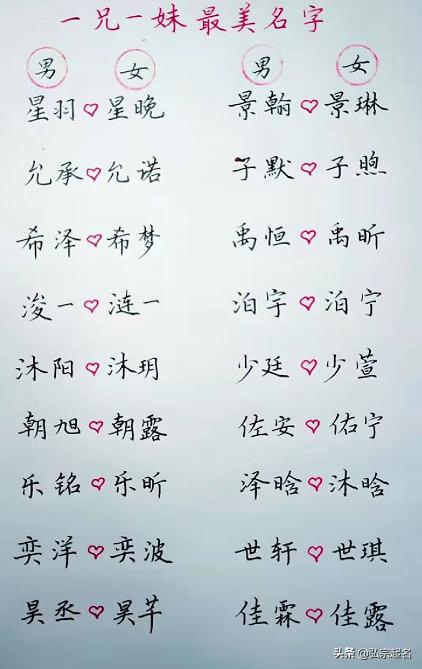 男孩名字姓陈第一个字带三点水第二个字带木字旁的