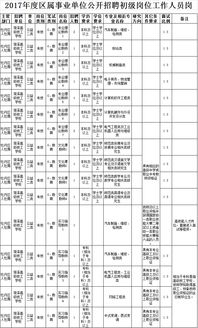 莱芜人事考试信息网官网