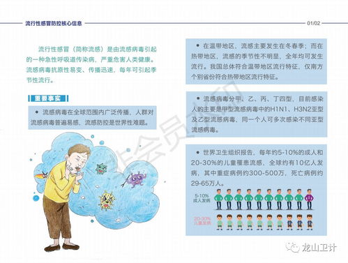 秋季流感预防知识宣传