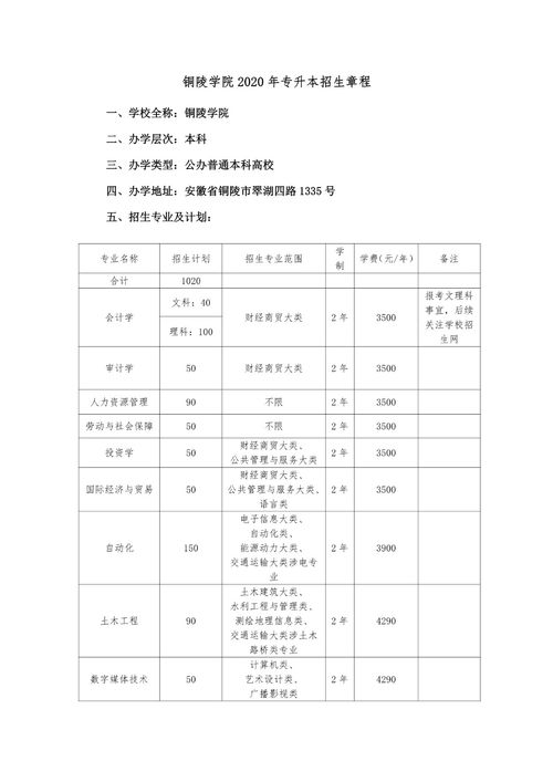 蚌埠高考报名网址查询